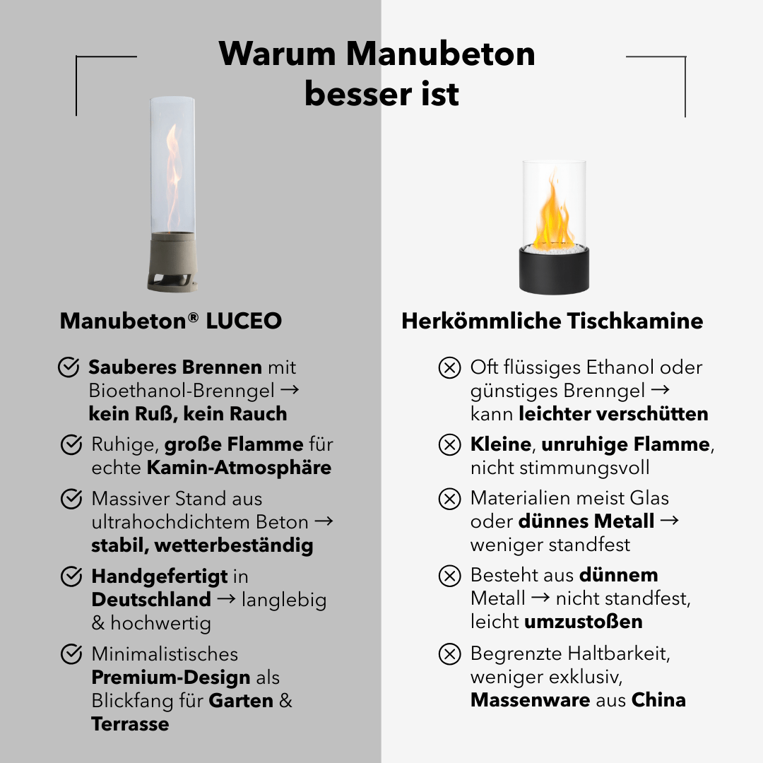 LUCEO Outdoor Standfeuer – Tischfeuer mit Flammenwirbel für Terrasse & Garten