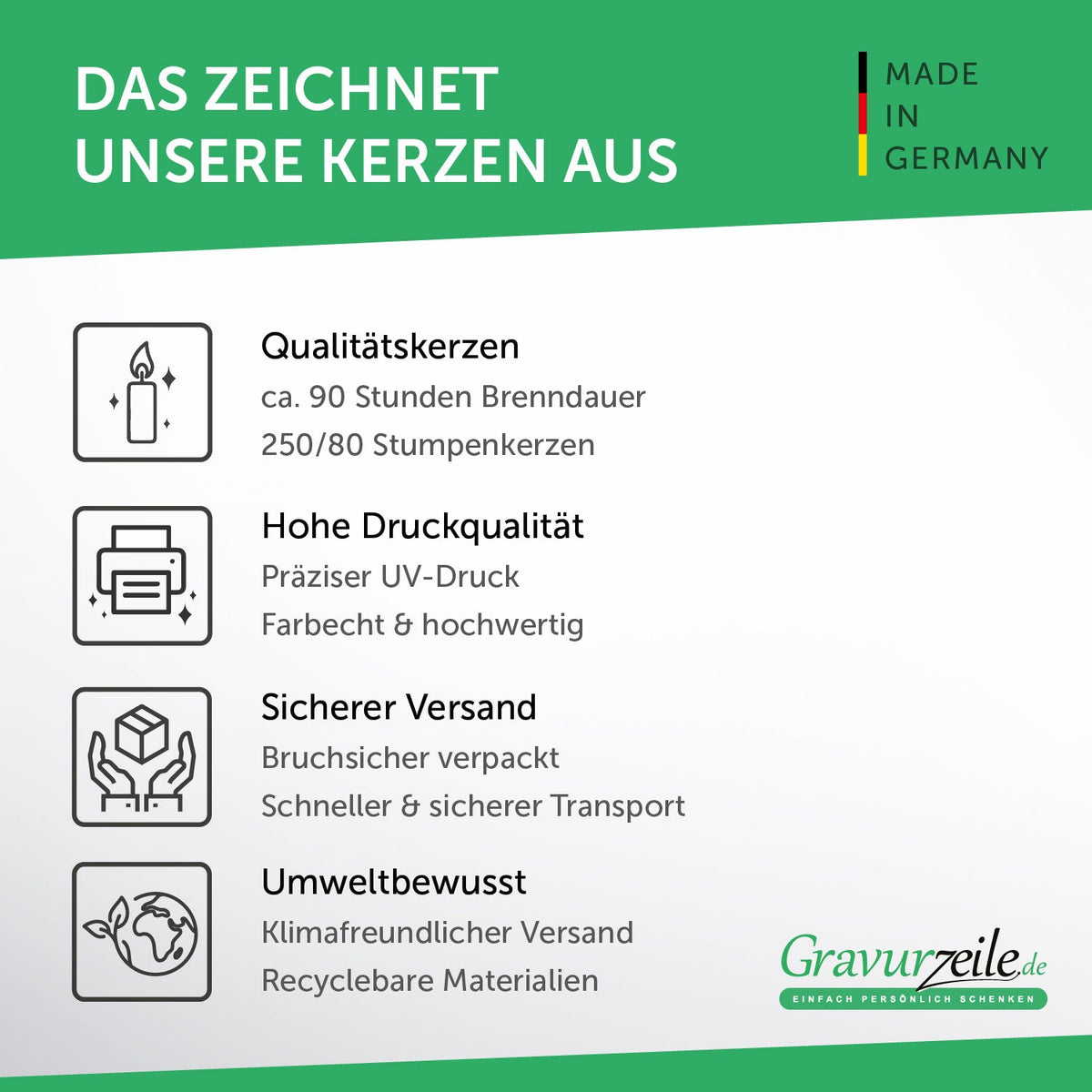 Große Kerze "Schultüte Skizze" mit Namen und Datum zur Einschulung